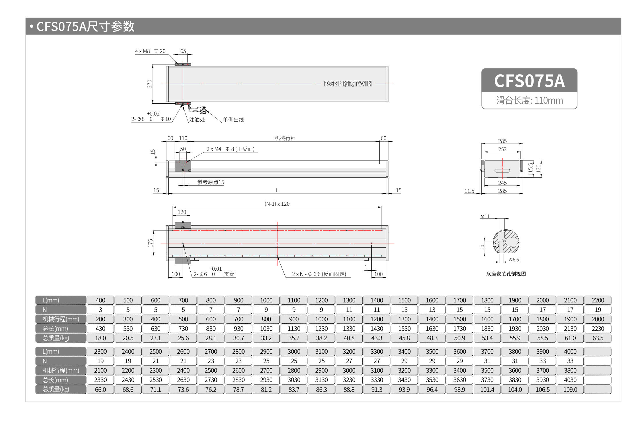 智贏直線模組CMW200  CFS075A 產品尺寸.jpg